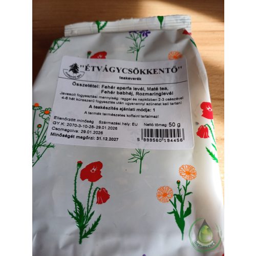 Étvágycsökkentő